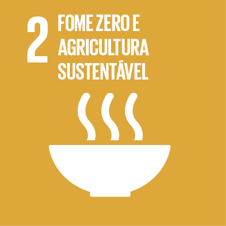 ODS 2: Fome Zero e Agricultura Sustentável